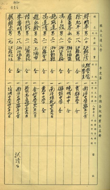 圖3  上海臨時大學補習班第一分班學生名冊（左一列為顧江，時名顧雖柔）.jpg